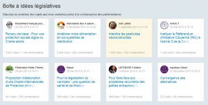 La boite à idées législatives de Parlement & Citoyens